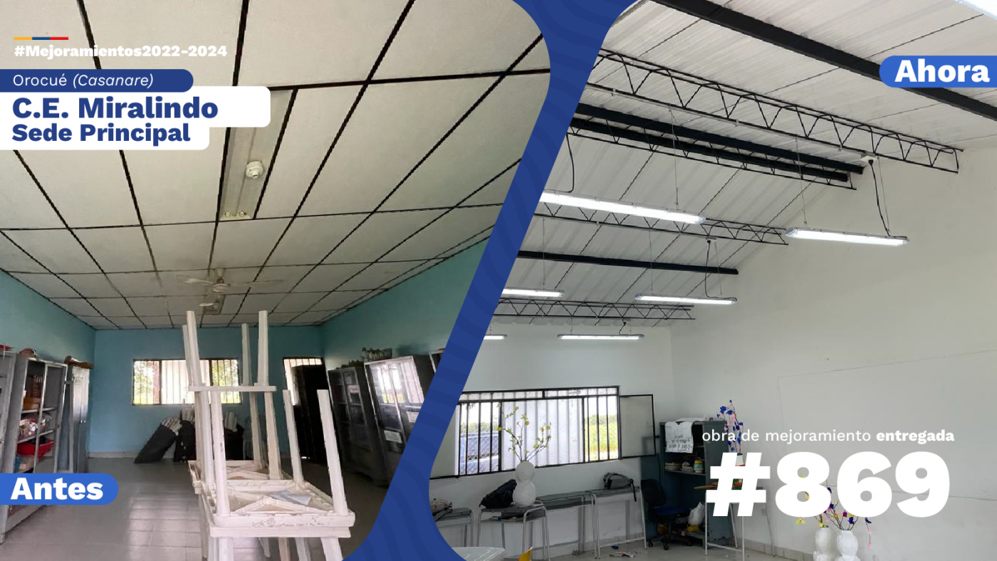 Fondo de Financiamiento de la Infraestructura Educativa