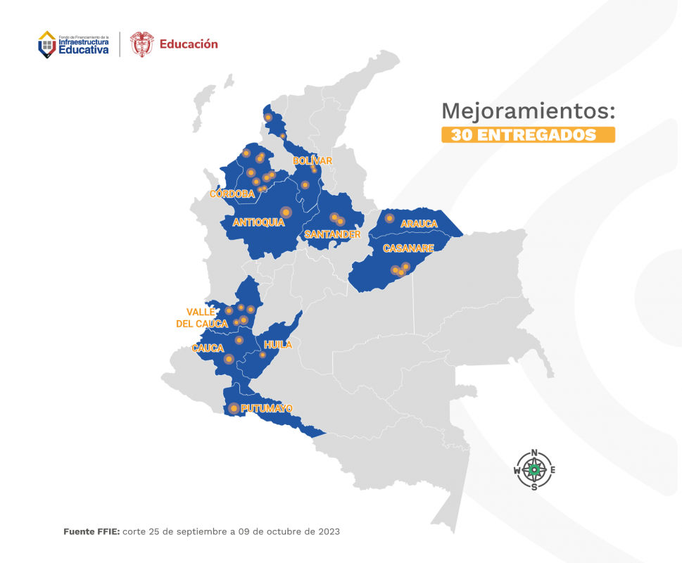 Fondo de Financiamiento de la Infraestructura Educativa