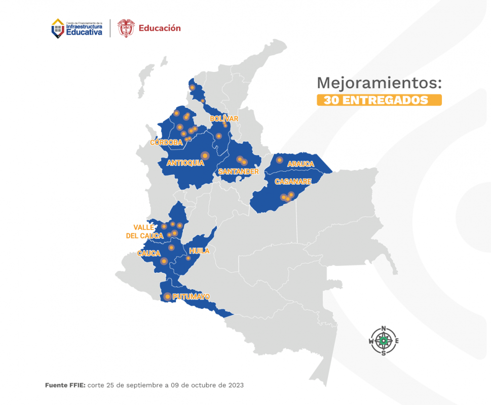 Fondo de Financiamiento de la Infraestructura Educativa