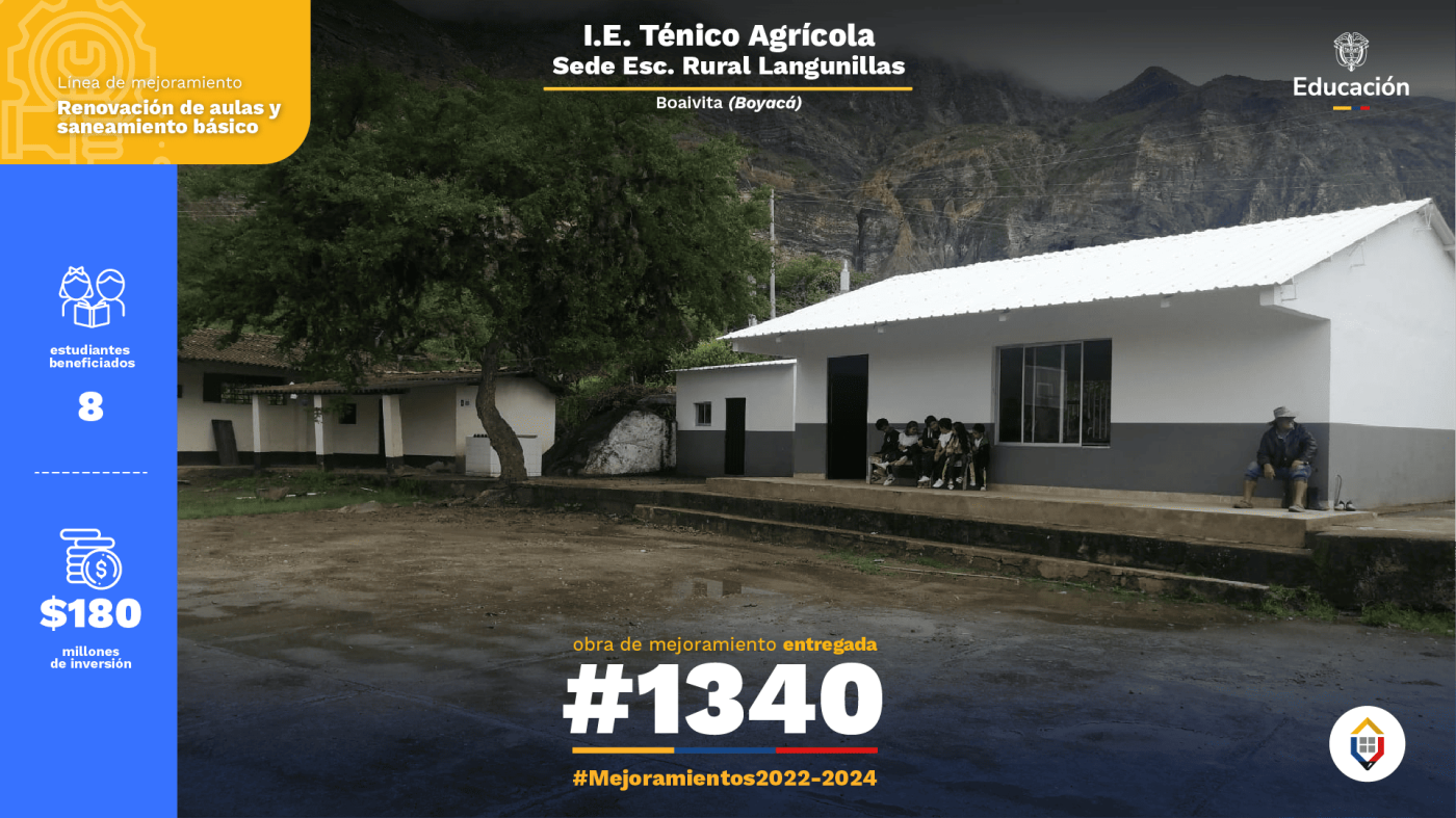 Obra de mejoramiento de espacios escolares entregada por el Fondo de Financiamiento de la Infraestructura Educativa (FFIE).